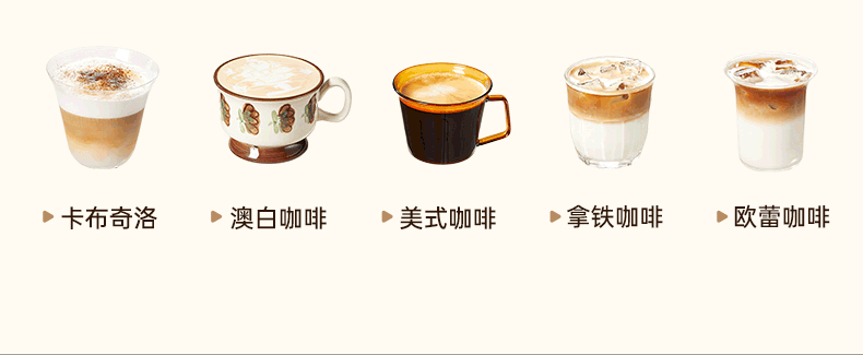 咖譜動圖.gif