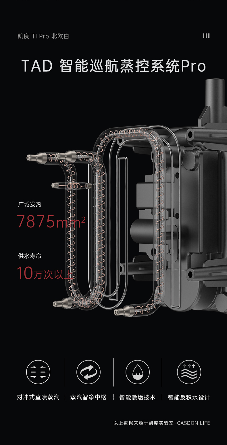 TI-Pro-北歐白-整_18.png