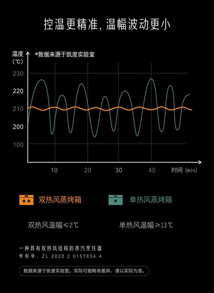 ZDpro升級頁面加專利_07.jpg