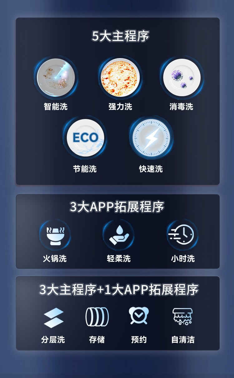 16J3S洗碗機(jī)終稿2_18.jpg